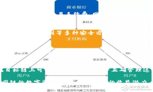 biao ti如何在TP钱包将OKT转换为BSC链上的资产/biao ti

TP钱包, OKT, BSC, 数字资产转换/guanjianci

在加密货币的世界中，资产的灵活转换是投资者追求高效交易的必要条件。如今，TP钱包作为一款支持多链数字货币的移动钱包，受到越来越多用户的青睐。在这个指南中，我们将详细探讨如何将OKT（OKEx的原生代币）转移到BSC（币安智能链）上，并对相关的知识进行深入剖析。

一、TP钱包简介
TP钱包是一款由GoPlus开发的数字资产管理工具，支持多个区块链的资产存储与管理。它不仅支持Ethereum和BSC上的众多代币，还可以处理多种区块链资产，如流行的比特币、以太坊等。TP钱包的用户界面友好，提供安全便捷的资产管理体验，使其成为很多数字货币投资者的首选。

二、OKT介绍
OKT是OKEx交易所推出的原生代币，主要用于平台内部的多种用途，包括手续费折扣、投票权利和参与平台的各类活动等。随着DeFi的兴起，OKT的使用场景也不断扩大，吸引了众多用户的投资。

三、BSC链概述
币安智能链（BSC）是由币安推出的区块链，旨在为去中心化应用（DApp）提供一个高效、低成本的运行环境。BSC兼容以太坊的智能合约，用户能够轻松进行资产的快速转移与交换，也因此吸引了大量的开发者与用户。

四、如何在TP钱包将OKT转移到BSC?
在TP钱包将OKT转移到BSC，主要有以下几个步骤：

ol
listrong下载并安装TP钱包：/strong如果你还没有安装TP钱包，可以在应用商店或者TP钱包官网下载应用程序。/li

listrong导入或创建钱包：/strong用你的助记词导入现有钱包，或使用新地址创建一个新钱包。/li

listrong选择资产：/strong在钱包中，点击资产选项，找到OKT并确认其余额。/li

listrong进行资产转换：/strong在TP钱包的功能菜单中，选择“兑换资产”或“跨链转账”，然后选择OKT作为源资产和BSC链上指定的目标资产。/li

listrong确认交易：/strong根据界面的提示，确认交易信息，支付相应的手续费，等待交易确认。/li
/ol

以上步骤完成后，OKT将成功转移至BSC链上，你能够在BSC链上管理和使用这些资产。

五、兄弟链概念解读
兄弟链的概念在区块链技术中逐渐成型，它是指不同区块链间能够相互操作和交互的关系。例如，BSC与Ethereum链的兼容性，使得用户在不同链间转移资产成为可能。

这种跨链技术能够提供更为丰富的金融产品和服务，使得用户在不同的生态系统中灵活操作。对于投资者来说，了解区块链之间的兄弟链关系，可以更好地进行资产配置和风险控制。

六、常见问题解答

h4问题1: 转换过程中的手续费是什么？/h4
在进行数字资产转换时，通常需要支付一定的手续费。这些手续费可能因不同链和平台而异。一般来说，手续费主要包括网络手续费和交易手续费。网络手续费是支付给整个区块链网络的，用于激励矿工处理和确认交易，而交易手续费则是平台内部收取的费用。 

h4问题2: TPP钱包的安全性如何？/h4
TP钱包非常注重用户的安全性。首先，它使用高端的加密技术，保护用户的私钥安全。其次，用户可以选择设置密码、指纹识别或面部识别等多种安全方式来增强保护。此外，TP钱包还具备备份与恢复功能，用户可以利用助记词随时恢复资产。

h4问题3: 如果转账失败我该怎么办？/h4
在进行数字资产转账时，有时会出现转账失败的情况。转账失败可能由多种原因导致，如网络拥堵、手续费不足或链上负载过高等。如果转账失败，首先要检查交易状态和原因，然后按需重新发起交易。必要时，可以联系TP钱包客服获取帮助。

h4问题4:资产转移后会发生什么变化？/h4
资产转移的同时，其链上的余额会发生变化，比如在BSC链上会增加相应的资产余额，而在OKT上会减少。用户需要确保在目标链上可以顺利接收资产，并正确管理这些资产。转移的资产在目标链上将具备相关功能，用户能够用这些资产参与DeFi、交易等各种活动。

总结起来，掌握如何在TP钱包进行资产转换，不仅对投资者资产管理至关重要，同时有助于投资者拓宽视野，灵活配置不同链的数字资产，从而实现更高的收益潜力。希望以上内容能够帮助你更好地了解TP钱包及其在管理数字资产方面的多重功能。