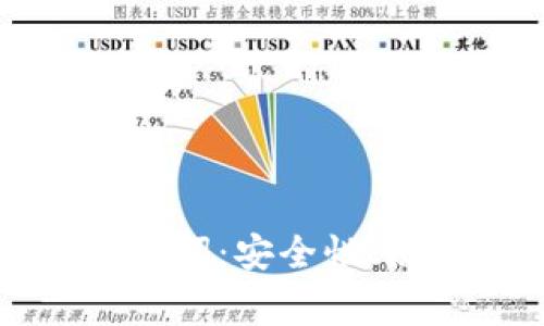 深入了解钱包的助记词：安全性、使用方法及常见问题